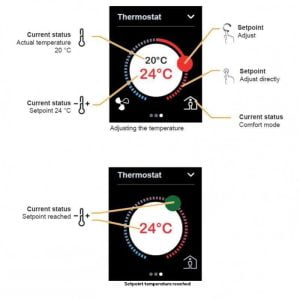 کنترل سیستم گرمایش و سرمایش